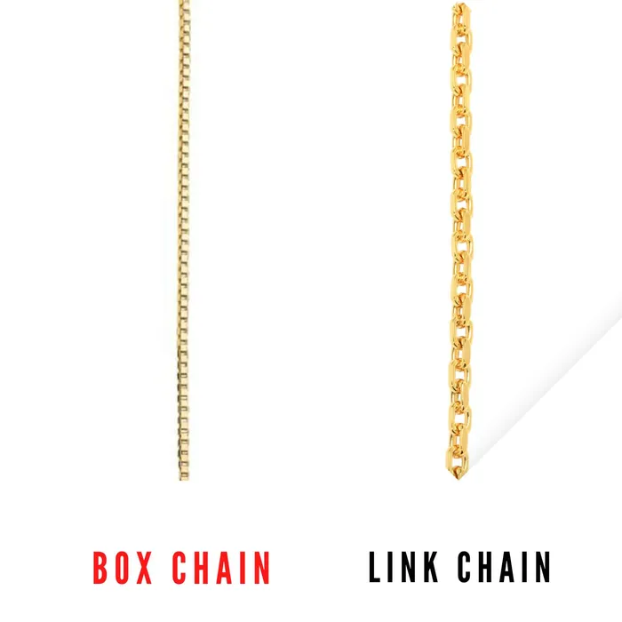 Necklaces Novalico Crown Name Necklace